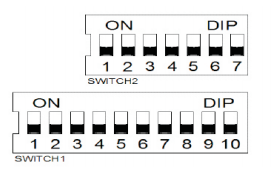 Handleiding voor tweekanaals inductieve lusdetector met vier relaisuitgangen